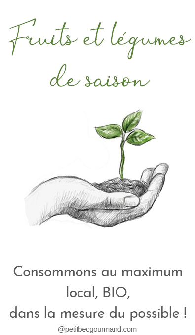 Consommer responsable