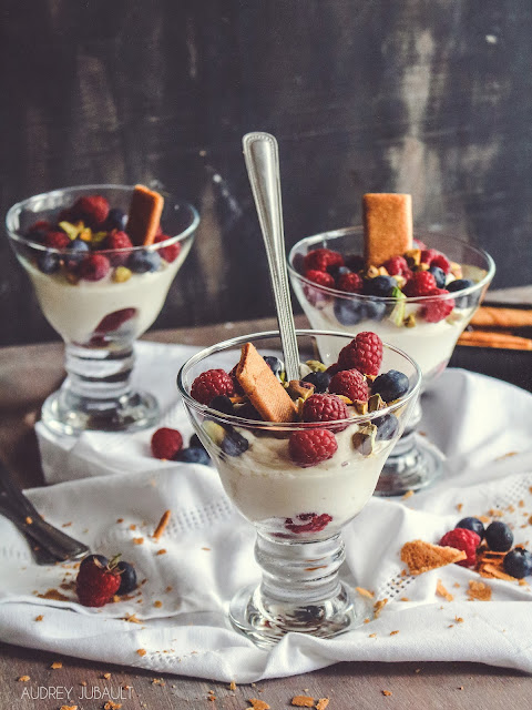 Write recipe photo description here