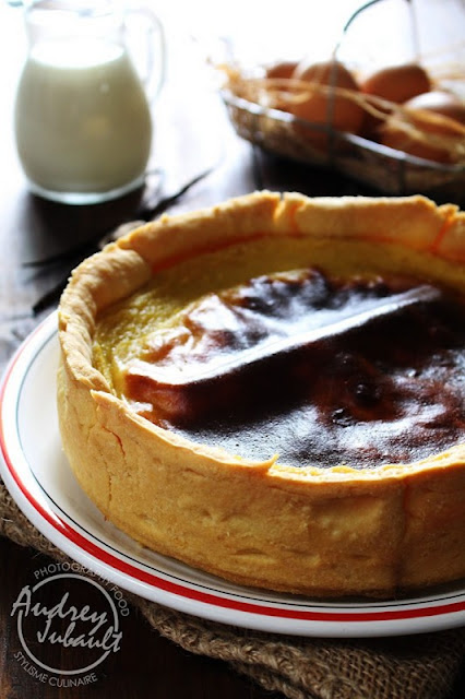 Write recipe photo description here