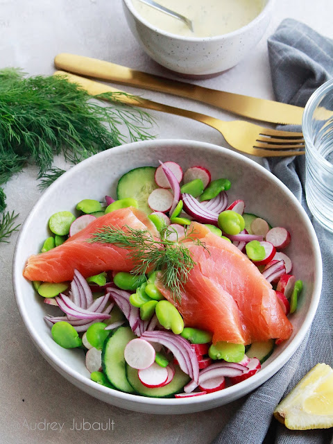 Write recipe photo description here